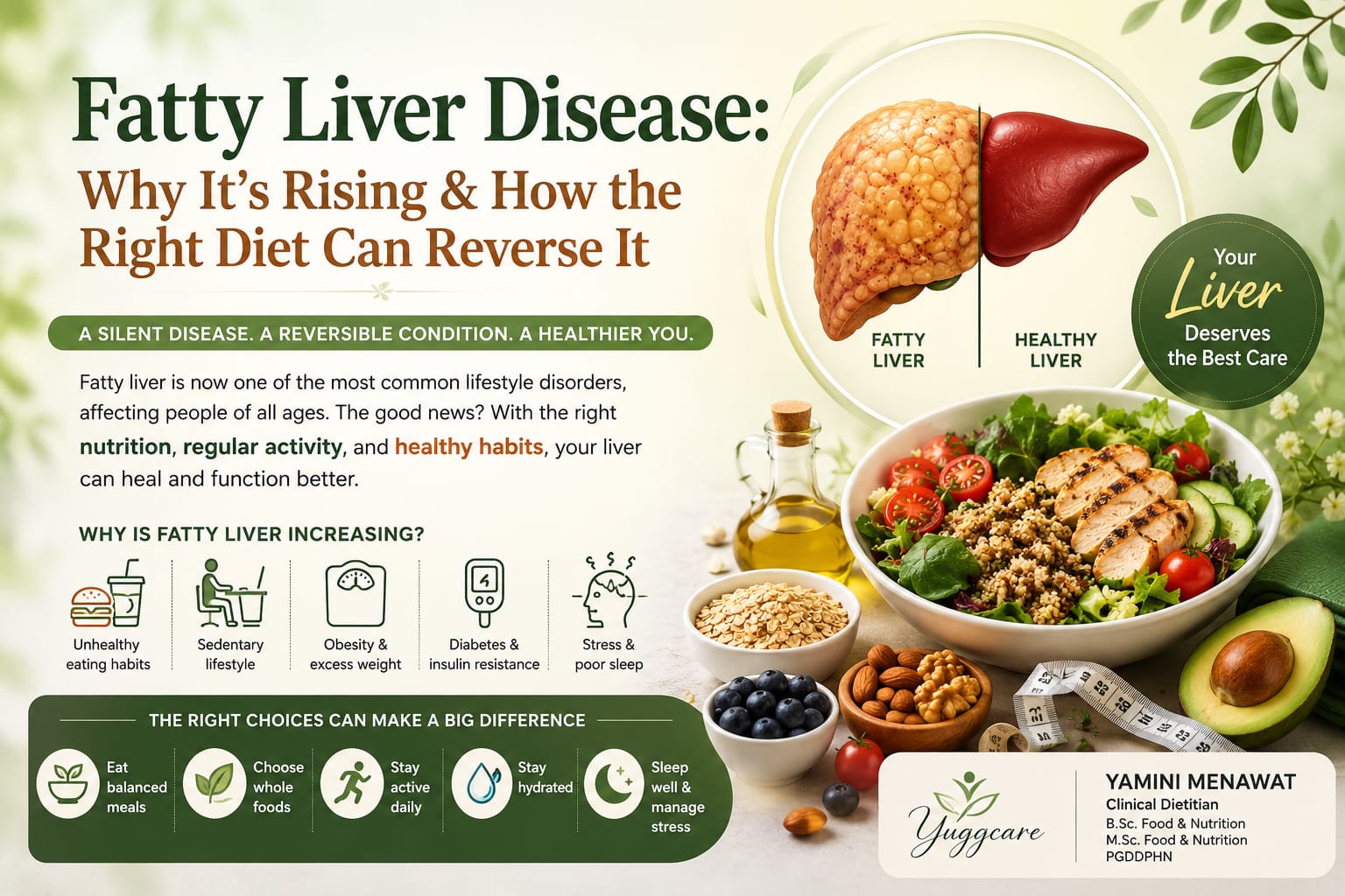 Fatty Liver Disease: