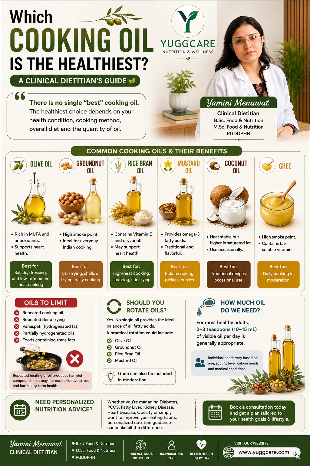 Best Cooking Oils: A Clinical Dietitian's Evidence-Based Guide